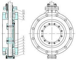 氣動法蘭蝶閥內部結構