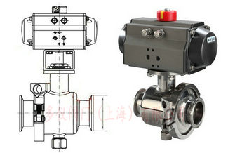 氣動卡箍球閥結構圖